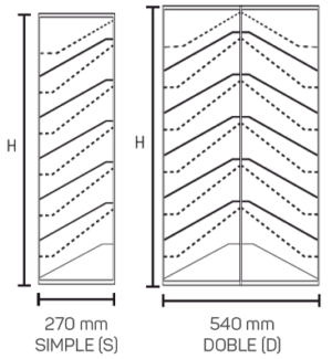 Esquema dimensiones Inalouver Flow INERCO