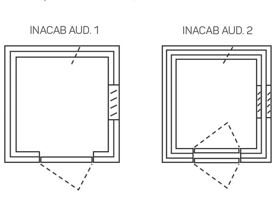 INACAB INERCO