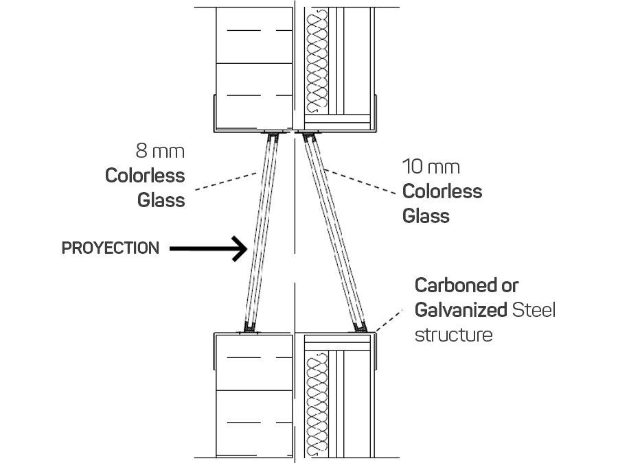 INAWIN P INERCO details