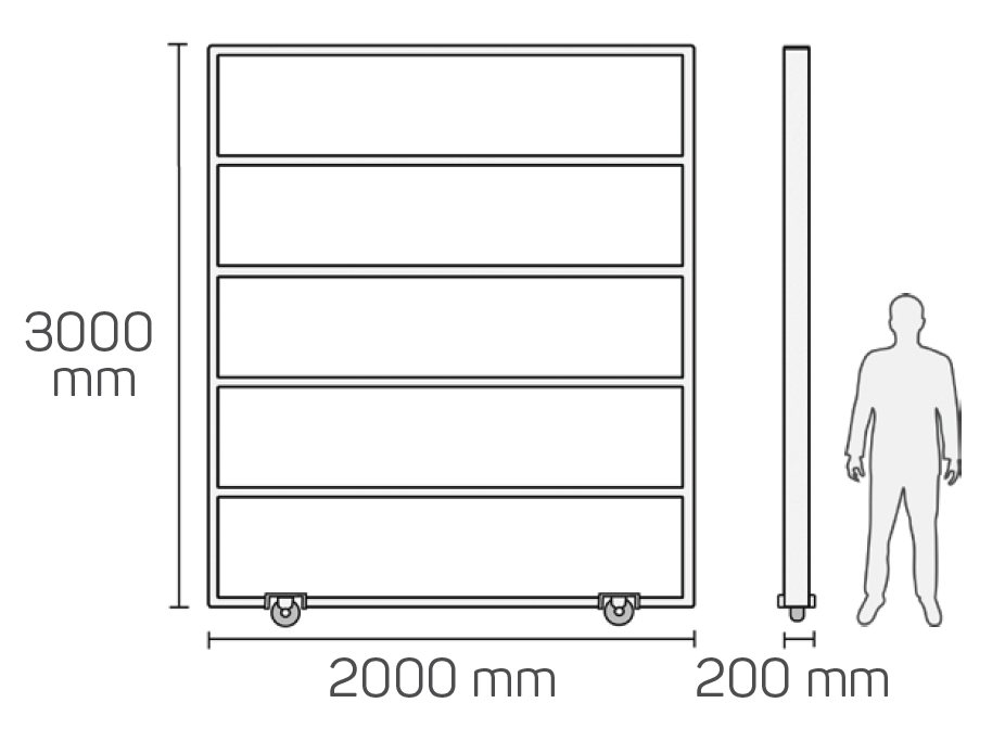 Inawall Dimensions INERCO