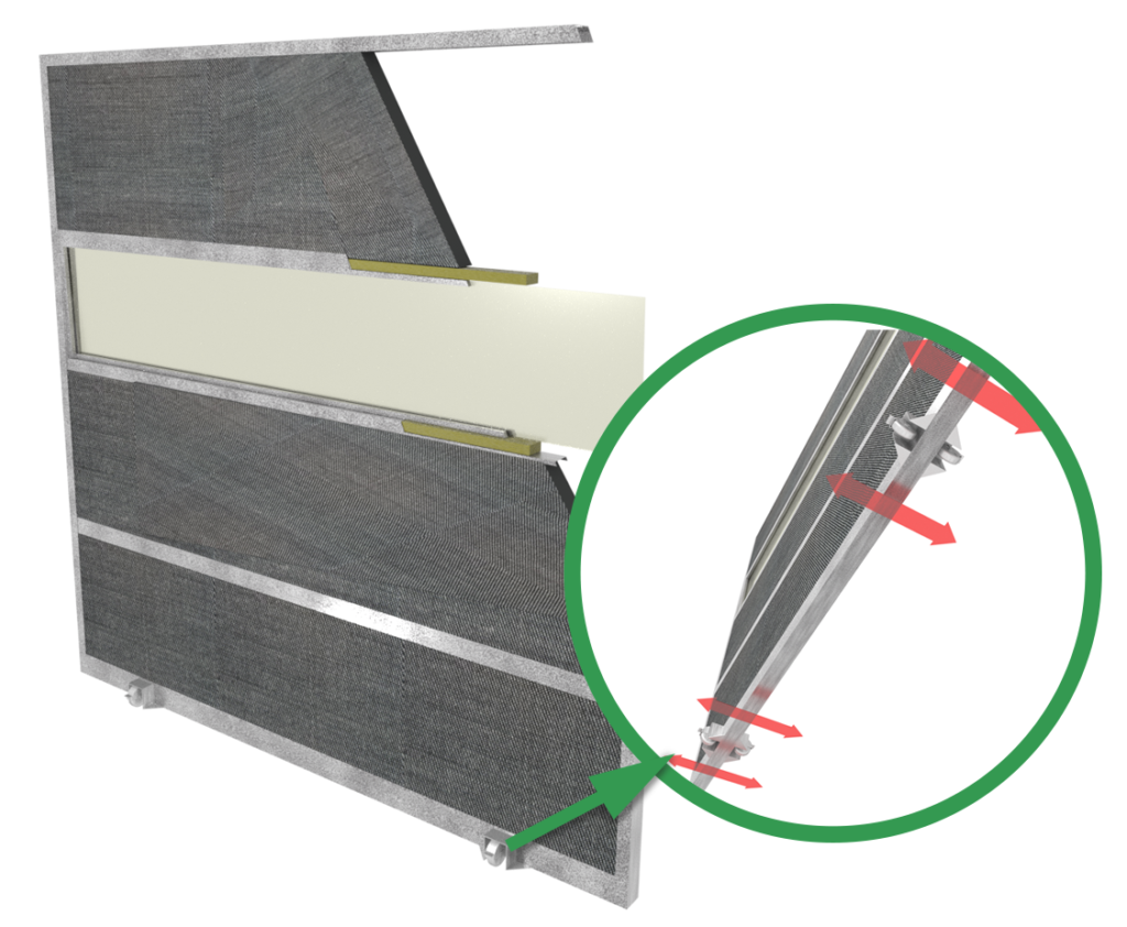 INERCO INAWALL
